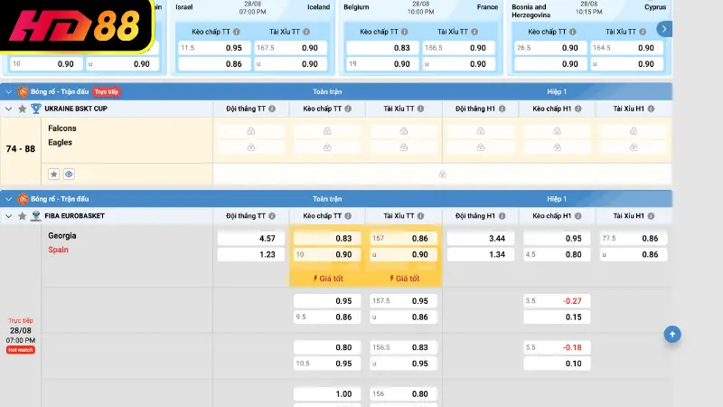 Bóng rổ - Giải NBA và các giải quốc tế